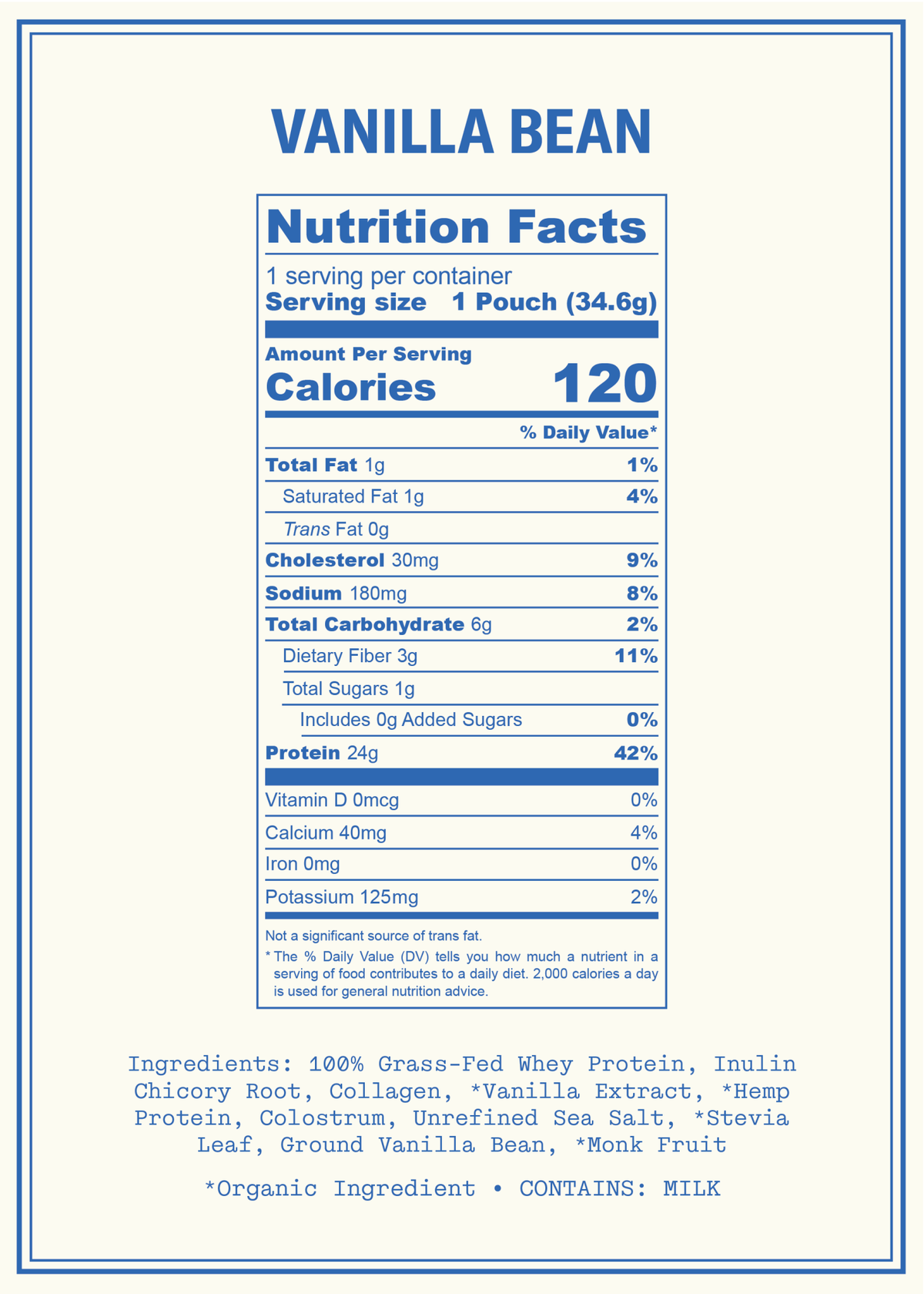 Farmer Protein + Weck Jar